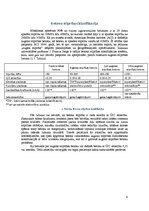 Referāts 'Augstas stiprības betoni', 4.