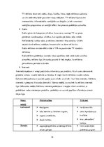 Referāts 'Reklāmas loma mūsdienās', 10.