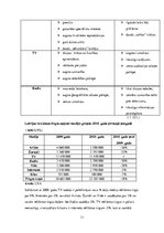 Referāts 'Reklāmas loma mūsdienās', 11.