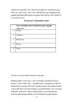 Referāts 'Reklāmas loma mūsdienās', 12.