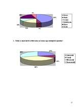 Referāts 'Koku un krūmu dzīve ziemā', 57.