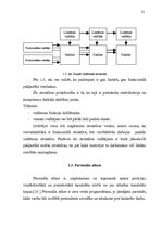 Diplomdarbs 'Uzņēmuma personāla plānošana, atlase un attīstīšana', 19.