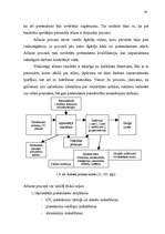 Diplomdarbs 'Uzņēmuma personāla plānošana, atlase un attīstīšana', 28.