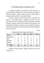 Diplomdarbs 'Uzņēmuma personāla plānošana, atlase un attīstīšana', 37.