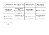 Konspekts 'Spēle "Atrodi draugu"', 5.