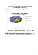 Referāts 'OCTA apdrošināšanas tirgus Latvijā', 9.