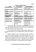 Referāts 'Impresionisma aktualitāte mūsdienās', 14.