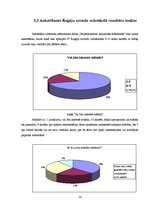Referāts 'Impresionisma aktualitāte mūsdienās', 16.