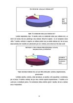 Referāts 'Impresionisma aktualitāte mūsdienās', 18.