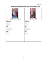 Referāts 'Impresionisma aktualitāte mūsdienās', 26.