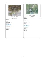 Referāts 'Impresionisma aktualitāte mūsdienās', 27.