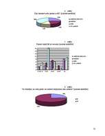 Referāts 'Zobu pasta - cilvēka sabiedrotais vai ienaidnieks', 22.