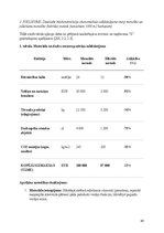 Paraugs 'Monolītās un saliekamās būvniecības salīdzinājums Latvijas klimatā', 45.