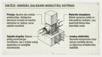Paraugs 'Monolītās un saliekamās būvniecības salīdzinājums Latvijas klimatā', 57.