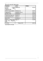 Referāts 'Tūrisms Daugavpilī', 11.