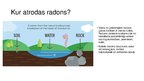 Prezentācija 'Radons', 5.