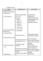 Konspekts 'Integrētas stundas konspekts 2. klasei. Vējdzirnavas', 2.