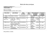 Paraugs 'Darba vides risku novērtējumi', 3.