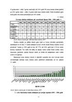 Referāts 'Lauku tūrisma pašreizējā situācija un attīstības iespējas Saldus rajonā', 11.