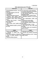 Referāts 'Lauku tūrisma pašreizējā situācija un attīstības iespējas Saldus rajonā', 33.