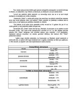 Biznesa plāns 'Biznesa plāns naktsklubam', 5.