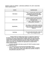 Biznesa plāns 'Biznesa plāns naktsklubam', 9.