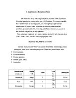 Biznesa plāns 'Biznesa plāns naktsklubam', 10.