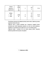 Biznesa plāns 'Biznesa plāns naktsklubam', 11.