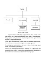 Biznesa plāns 'Biznesa plāns naktsklubam', 12.