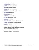 Konspekts 'Pseidonīmi literatūrā', 2.