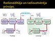 Prezentācija 'Radiouztvērēja un radioraidītāja princips', 8.