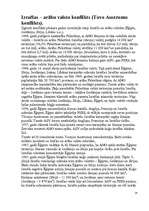 Referāts 'Aukstais karš (1945-1991)', 14.