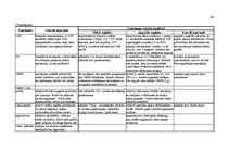 Referāts 'Valmieras rajona uzņēmēju korporatīvā sociālā atbildība pret izglītību', 2.