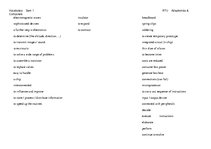 Konspekts 'All Vocabulary for IT', 4.