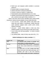 Referāts 'Reklāmas un sabiedrisko attiecību izpēte viesnīcā „Hotel Cēsis”', 5.