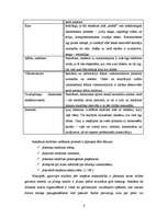 Referāts 'Reklāmas un sabiedrisko attiecību izpēte viesnīcā „Hotel Cēsis”', 6.