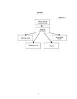 Referāts 'Reklāmas un sabiedrisko attiecību izpēte viesnīcā „Hotel Cēsis”', 21.