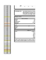 Paraugs 'Pētnieciskais darbs ekonometrijā', 22.