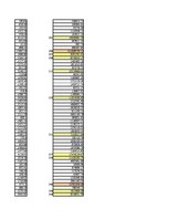 Paraugs 'Pētnieciskais darbs ekonometrijā', 28.