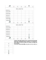 Paraugs 'Pētnieciskais darbs ekonometrijā', 32.