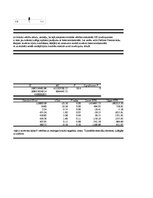 Paraugs 'Pētnieciskais darbs ekonometrijā', 33.