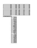 Paraugs 'Pētnieciskais darbs ekonometrijā', 35.