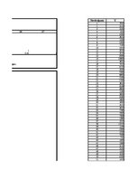 Paraugs 'Pētnieciskais darbs ekonometrijā', 41.