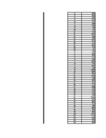 Paraugs 'Pētnieciskais darbs ekonometrijā', 42.