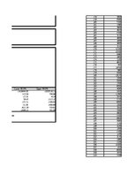 Paraugs 'Pētnieciskais darbs ekonometrijā', 44.