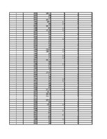Paraugs 'Pētnieciskais darbs ekonometrijā', 53.