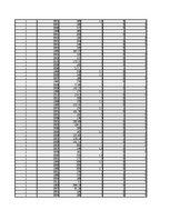 Paraugs 'Pētnieciskais darbs ekonometrijā', 55.