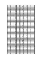 Paraugs 'Pētnieciskais darbs ekonometrijā', 340.