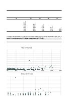 Paraugs 'Pētnieciskais darbs ekonometrijā', 348.