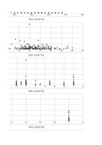 Paraugs 'Pētnieciskais darbs ekonometrijā', 349.